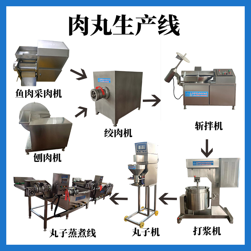 做魚丸需要用到哪些機(jī)器，魚丸生產(chǎn)設(shè)備